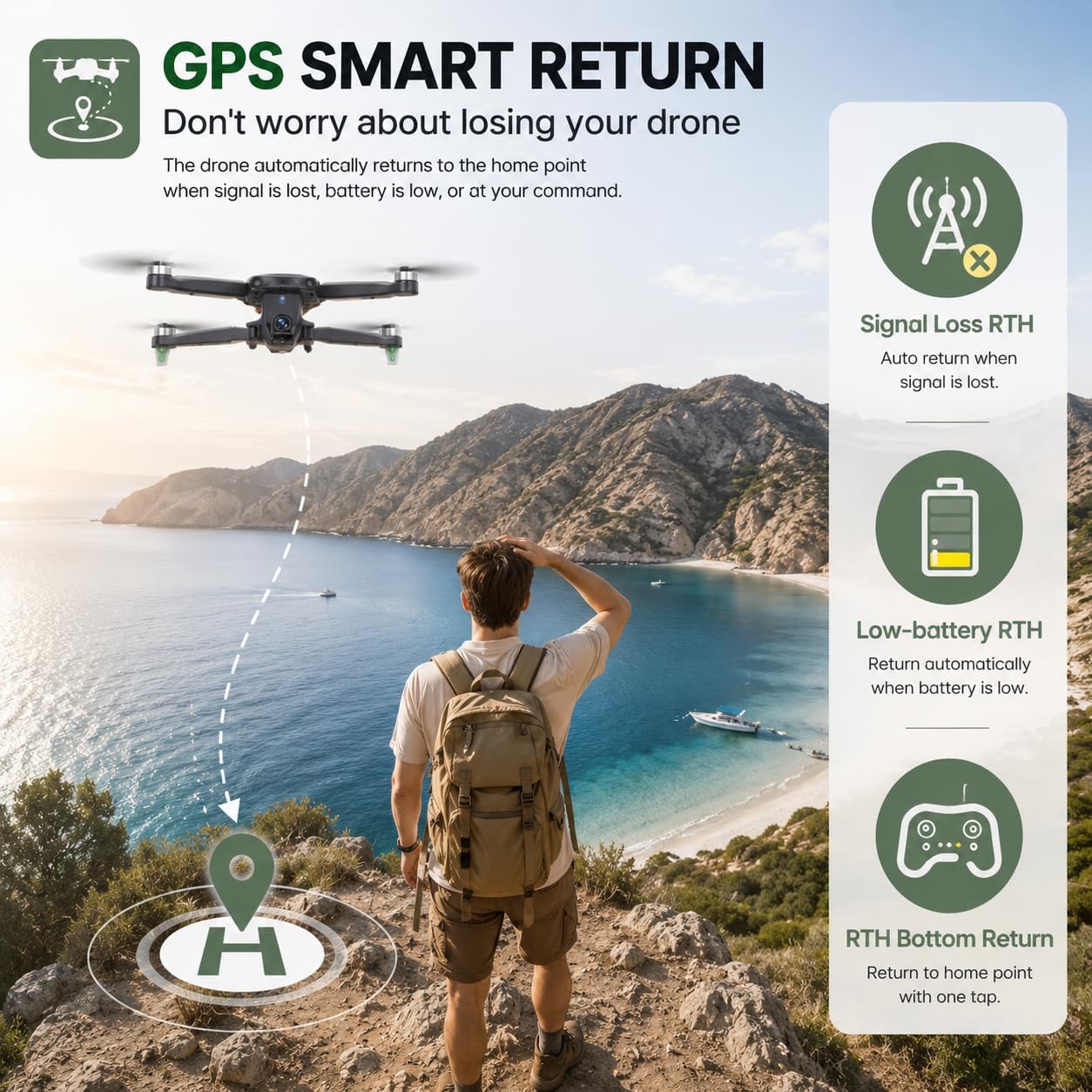 Holy Stone HS175D GPS Drone with 4K Camera for Adults - Image 7