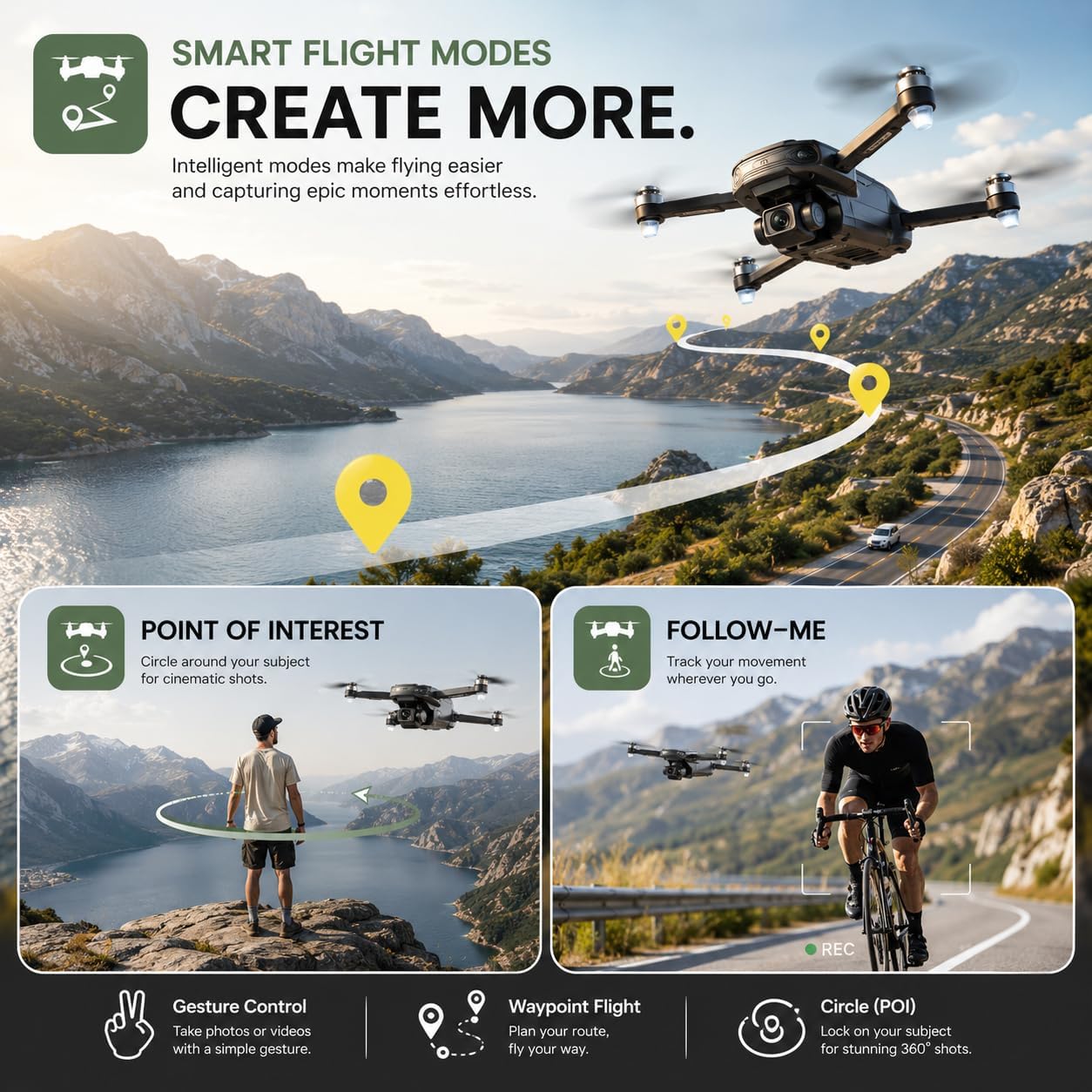Holy Stone HS175D GPS Drone with 4K Camera for Adults - Image 5