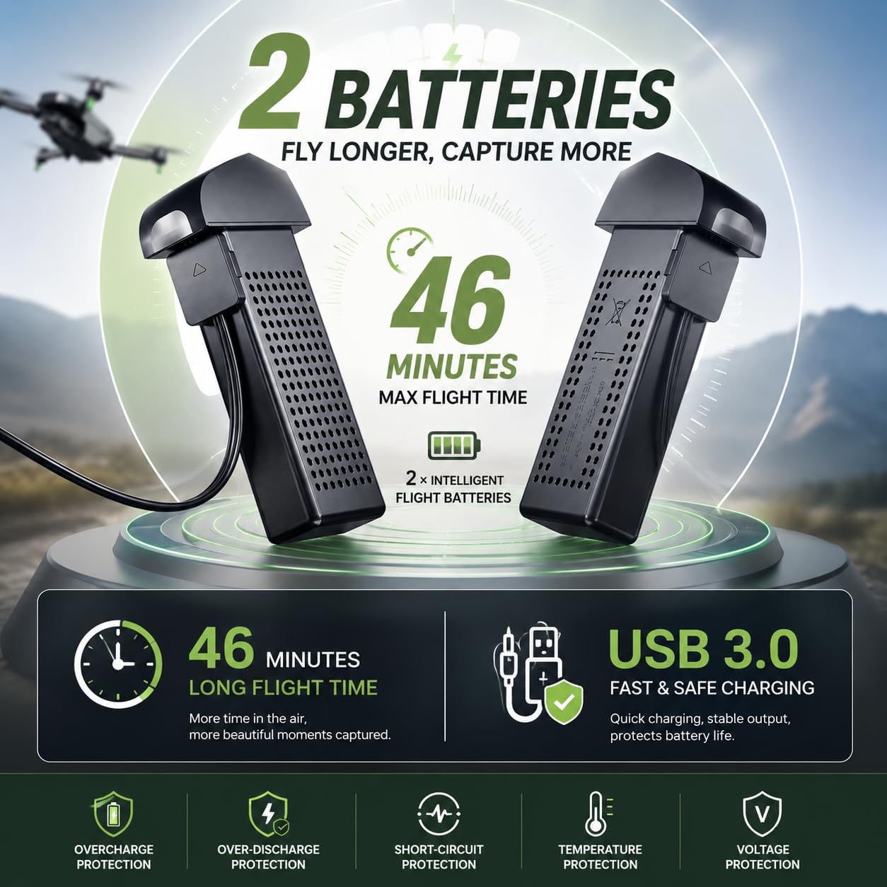 Holy Stone HS175D GPS Drone with 4K Camera for Adults - Image 8