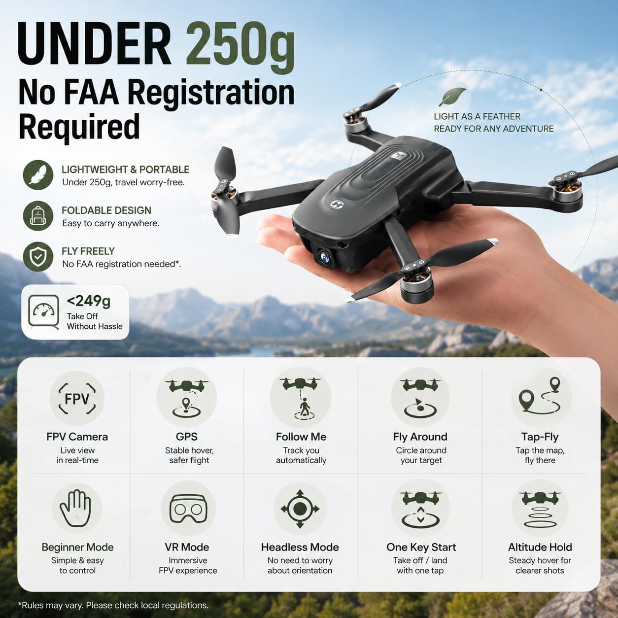 Holy Stone HS175D GPS Drone with 4K Camera for Adults - Image 4