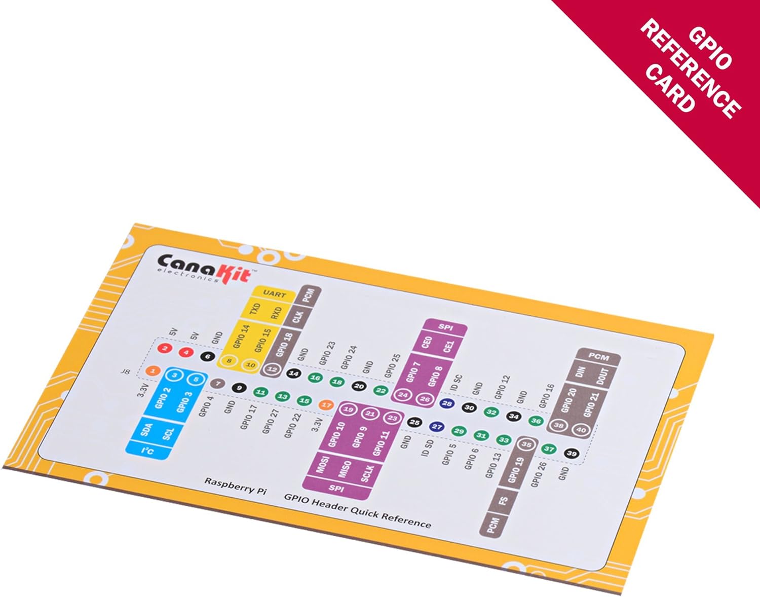 CanaKit Raspberry Pi 4 4GB Starter PRO Kit - 4GB RAM - Image 3